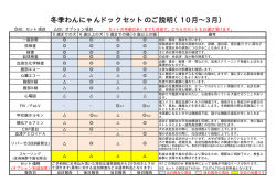 冬季わんにゃんドックセットのご説明（10月&sim;3月）