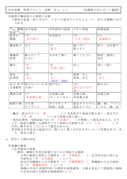 ． （ ） 化学基礎 授業プリント 前期 No 11 前期第3回レポート範囲 物質の
