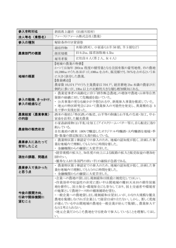 ファーストファーム株式会社