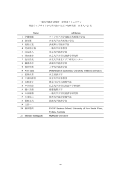 一橋大学経済研究所 研究者コミュニティ 特設ウェブサイトから賛同を
