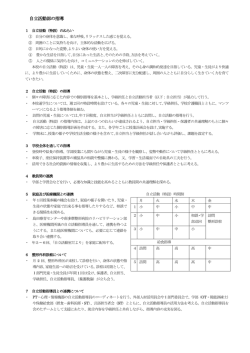 自立活動部の指導