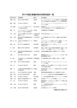 計算機利用共同研究 - 太陽地球環境研究所