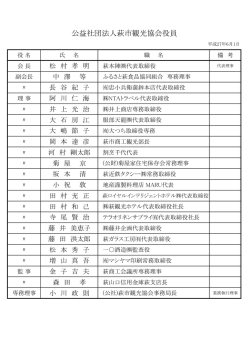 公益社団法人萩市観光協会役員