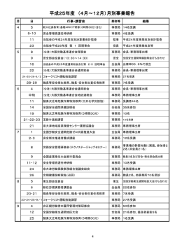 事業明細書 - 和泉大津地区労働基準協会