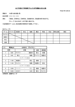 H27年度木下杯湖東ブロック1次予選組み合わせ表 平成27年10月5日