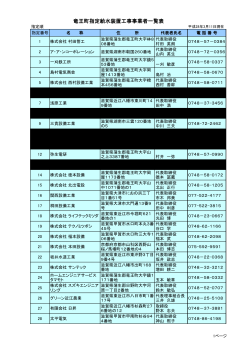 竜王町指定給水装置工事事業者