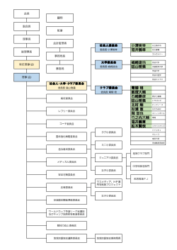 小澤実幸 福井義章 嶋崎達也 陰山雅義 青柳 稔 飯塚大輔 石崎勝彦