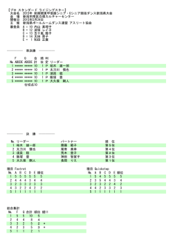 プロスタンダード - JBDF関東甲信越ブロック