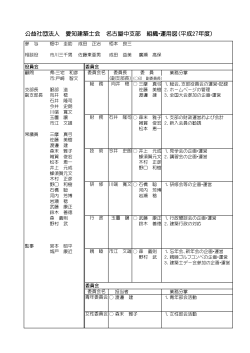 公益社団法人 愛知建築士会 名古屋中支部 組織・運用図（平成27年度）