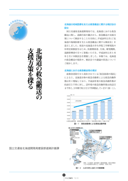 北海道新時代1 - 北海道開発協会