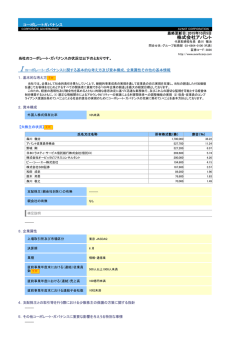 株式会社アバント - 日本取引所グループウェブサイト