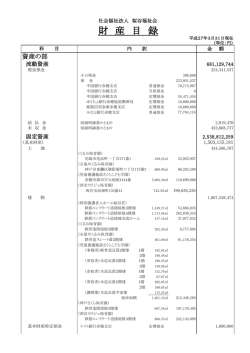 財 産 目 録 - 社会福祉法人 桜谷福祉会