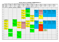 平成27年度 (公財)日本サッカー協会公認C級コーチ養成講習会日程表