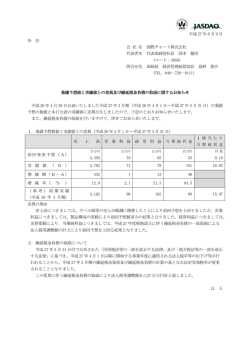 業績予想値と実績値との差異及び繰延税金負債の取崩