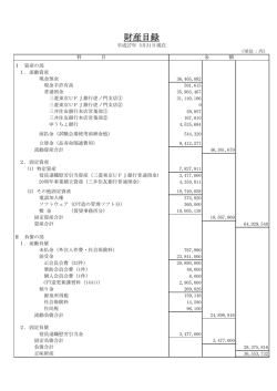 財産目録