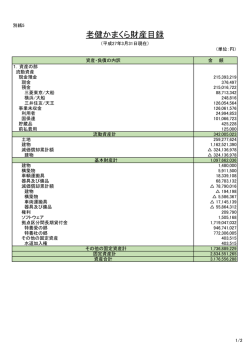 財産目録（PDF形式）