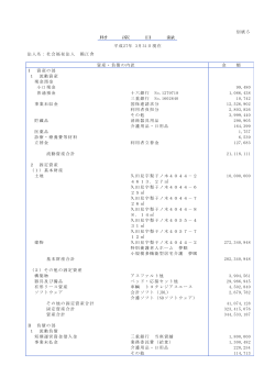 別紙5 財 産 目 録 平成27年 3月31日現在 法人名：社会福祉法人 錦江