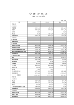 貸 借 対 照 表