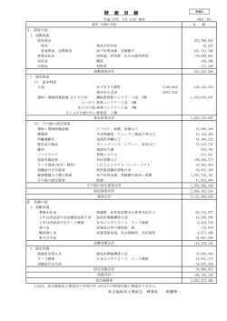 財産目録 - 社会福祉法人 勇成会