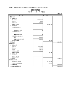 貸借対照表（PDF） - NPO法人CFF（シーエフエフ）