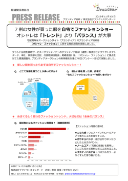 割の女性が買った服を自宅でファッションショー
