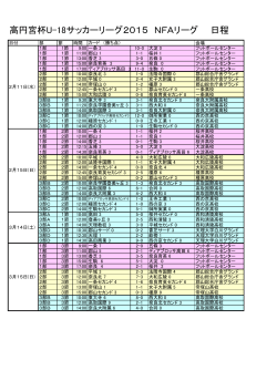 高円宮杯U-18サッカーリーグ2015 NFAリーグ 日程