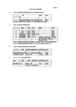 総会資料12 平成24年度 諸申請 PDF