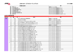 JDDW 2015 ビジネスミーティングリスト