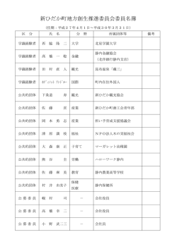 新ひだか町地方創生推進委員会委員名簿