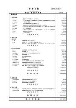 財産目録 - 社会福祉法人 森と木