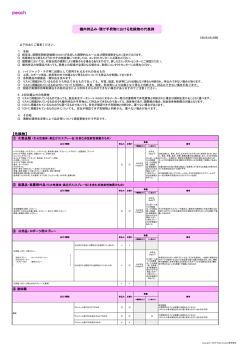 【危険物】 機内持込み・預け手荷物における危険物の代表例