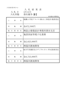入 札 日 4月12日 入札形態 指名競争【紙】 額 金472,500円 畠山建築