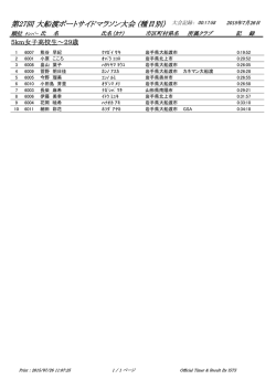 女子（高校生～29歳）