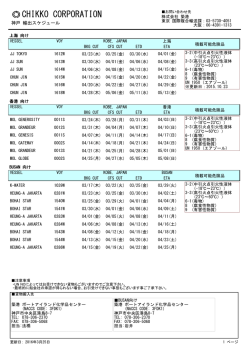 CHIKKO CORPORATION