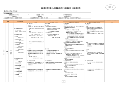 資料 2 - 産業振興計画