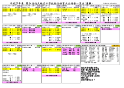 H27佐久大 - 小諸市立小諸東中学校