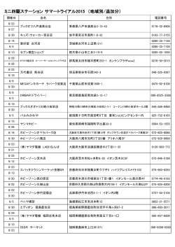 ミニ四駆ステーション サマートライアル2015 （地域別/追加分）