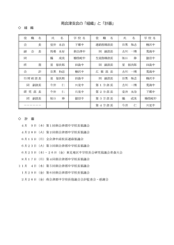 南 会 津 - 福島県中学校長会