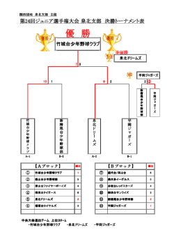 優 勝 - 泉北ドリームズ