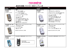 代替品の差圧計との比較表