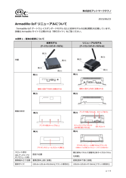 リニューアルの概要