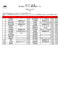 JBVツアー第1戦 第16回ビーチバレー霧島酒造オープン