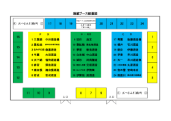 蔵元の配置図はこちら