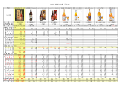 23商品比較表（pdfファイル927KB）