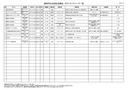 ボランティアニーズ情報 （PDFファイル）