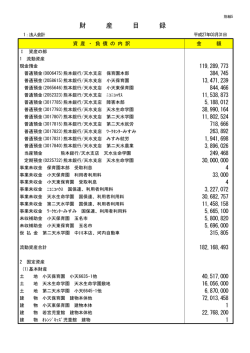 財産目録 - 社会福祉法人天水福祉事業会｜HOME