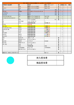 封入担当者 検品担当者