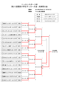 ジュニア ニッカンスポーツ杯 第21回関西小学生サッカー大会兵庫県大会