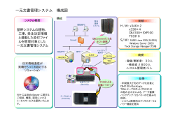 スライド 1 - 日本情報通信株式会社