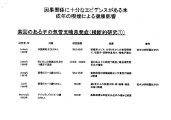因果関係に十分なエビデンスがある未成年の喫煙による健康影響（PDF